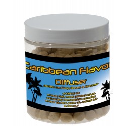 Shadow Bait Diffuser Caribbean Flavour